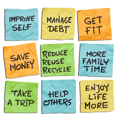 Let's Commit to a Sustainable 2016!